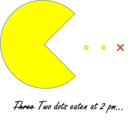 Pacman eating dots